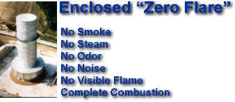 NAO Enclosed "ZERO FLARES" -- No smoke, No steam, No odor, No noise, No visible flame, Complete combustion, Easy emission sampling
