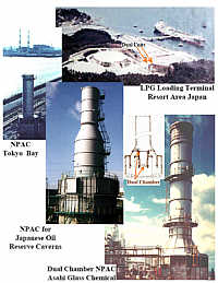 Additional Enclosed Flares (GROUND FLARES) LPG Terminal Japan, Powerplant Tokyo, Oil Reserve Japanese Government, Chemical Plant
