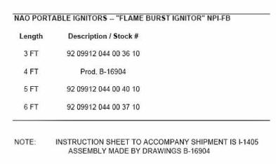 NAO Flame Burst Ignitor STANDARD SIZES