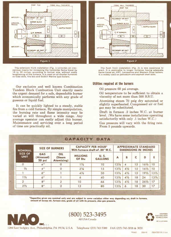 Bulletin 50 Supplement 6 Page 2 BACK-- Tandem Combustion Units -- Gas Fired with Optional Oil Backup -- Gas is inspirating with very low excess air and low NOx levels.