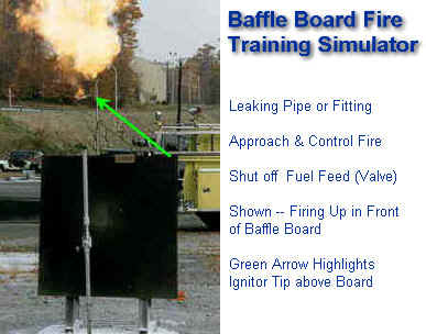 Fire Simulation - BAFFLE BOARD -- Firing Propane Up in Front of Board -- Approach & Control Fire then Close Fuel Feed Valve -- Green Arrow Shows Ignitor Tip Location above Board