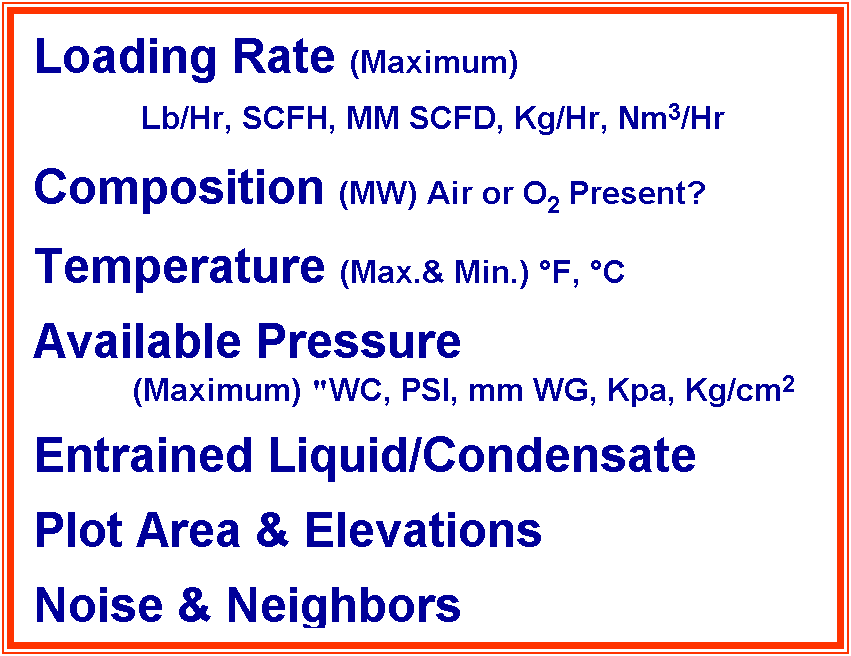 Text Box: Loading Rate (Maximum)
            Lb/Hr, SCFH, MM SCFD, Kg/Hr, Nm3/Hr 
Composition (MW) Air or O2 Present?
Temperature (Max.& Min.) °F, °C
Available Pressure
           (Maximum) "WC, PSI, mm WG, Kpa, Kg/cm2
Entrained Liquid/Condensate 
Plot Area & Elevations
Noise & Neighbors
