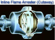 Inline Flame Arrester Cutaway -- shows housing, grid and end connections
